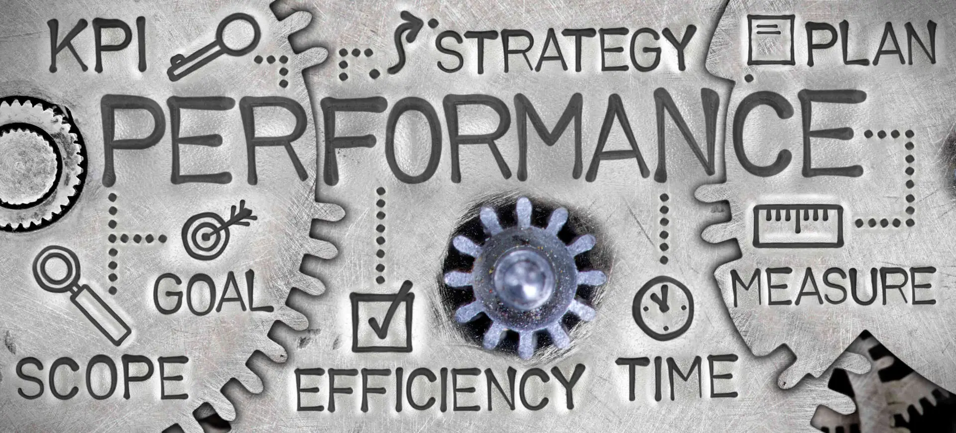 Call Center KPI. Key Performance Indicator, Call Center Key Performance Indicator, KPIs for Call Centers, Customer Service Agencies