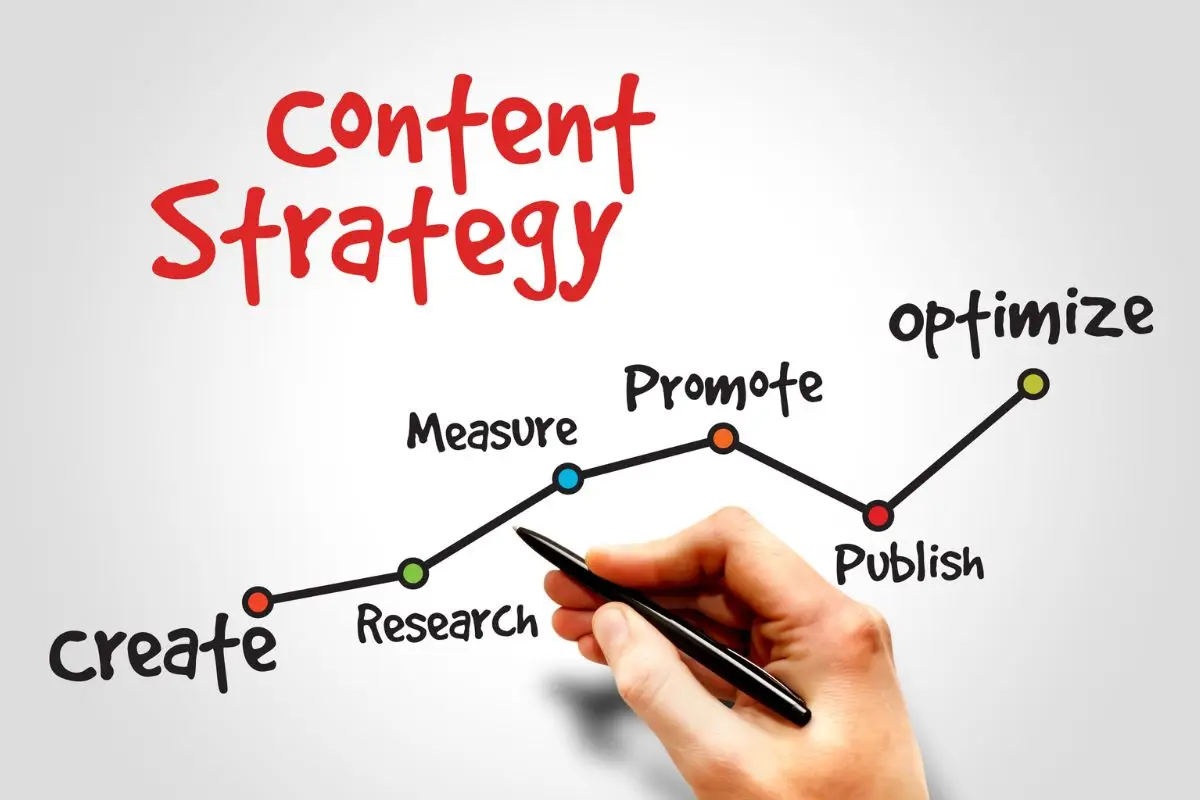 Content Moderation