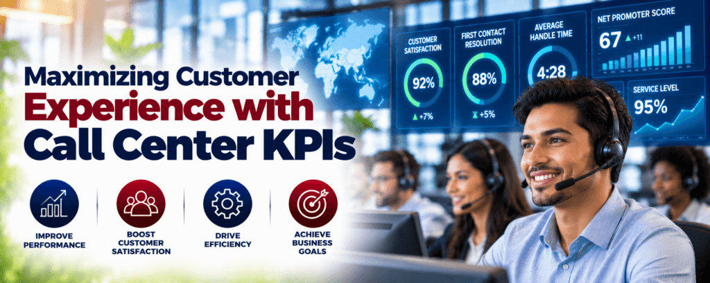 Contact center KPIs dashboard displaying customer satisfaction, first contact resolution, average handle time, and service performance, Contact Center KPI. Key Performance Indicator, Contact Center Key Performance Indicator, KPIs for Call Centers, Customer Service Agencies
